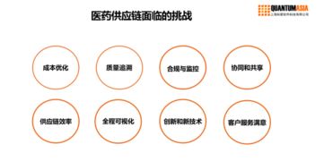 物流產品與工程咨詢 推動智慧物流發(fā)展