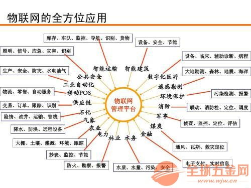 沈陽(yáng)電信物聯(lián)網(wǎng)卡制作工廠 以專業(yè)服務(wù)打造優(yōu)質(zhì)網(wǎng)絡(luò)技術(shù)體驗(yàn)